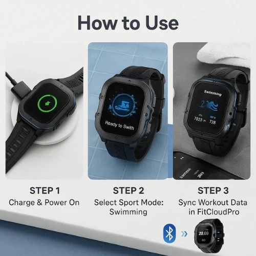 Skanto | Vanntett Smartklokke, Fitness Sporing, Bluetooth 5.0