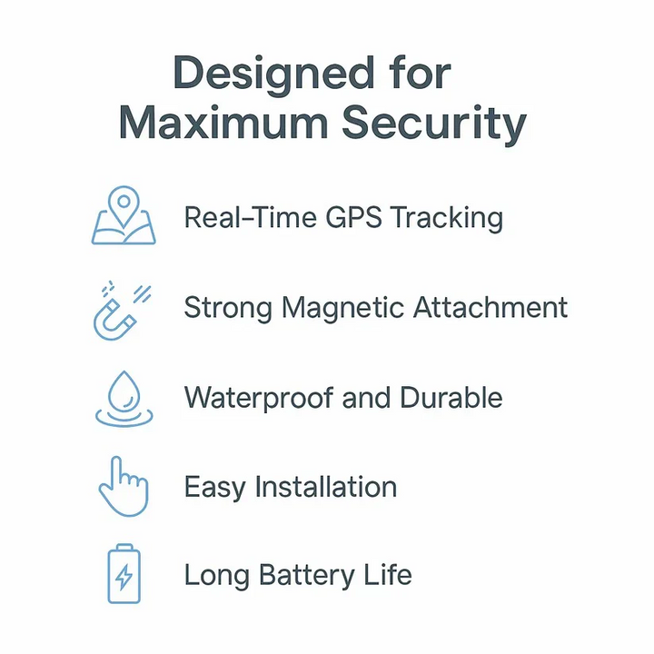 Skanto | Mini Magnetisk GPS Tracker