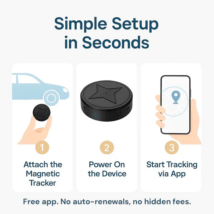 Skanto | Mini Magnetisk GPS Tracker
