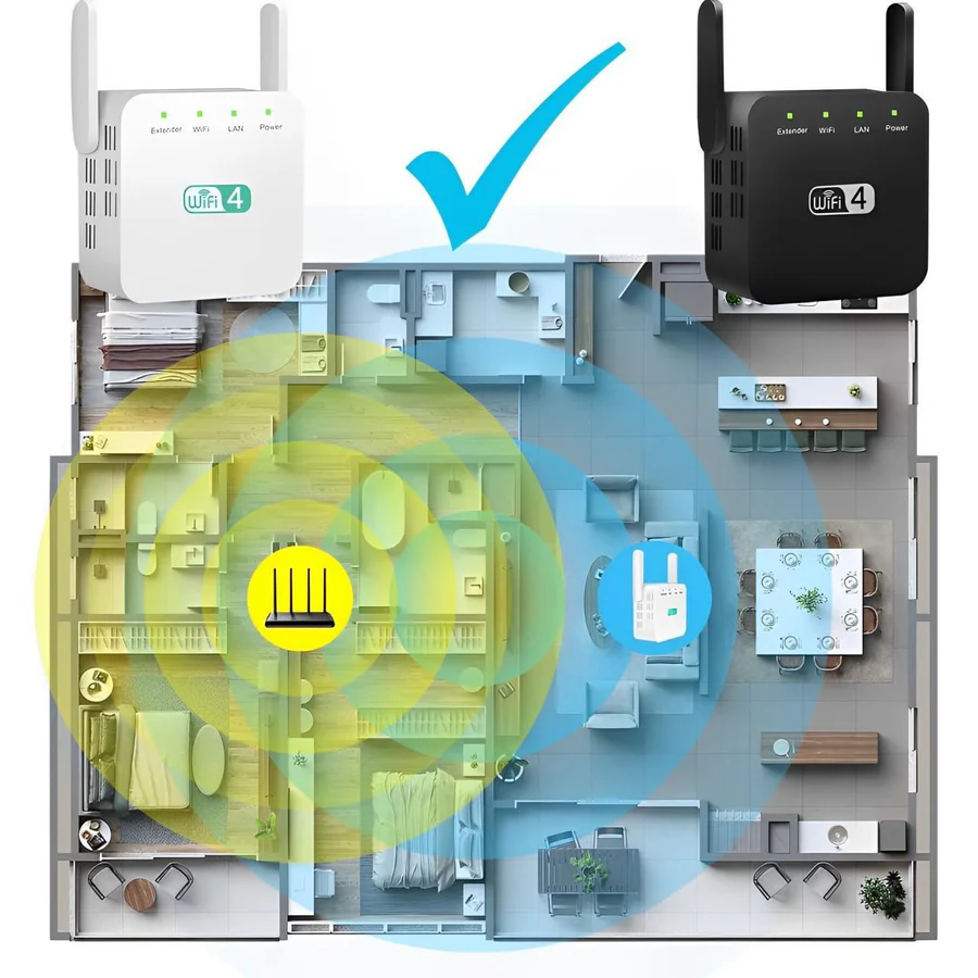 Skanto | Kraftig langdistanse WiFi-repeater