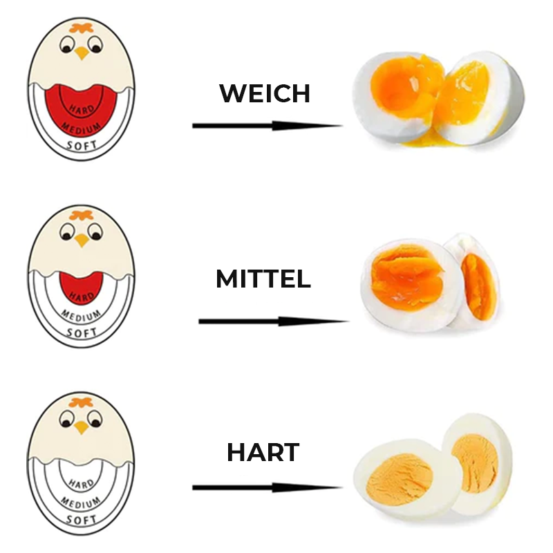 Eierfreund | Perfekt kokte egg hver gang | Skanto