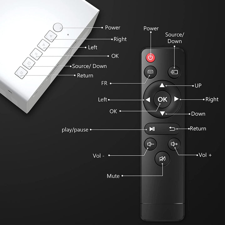 Mini projektor Skanto