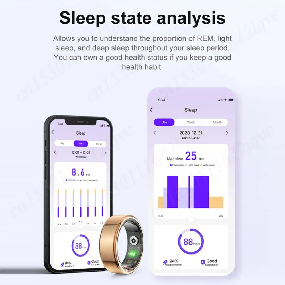Skanto | Smart Ring Fitness Tracker