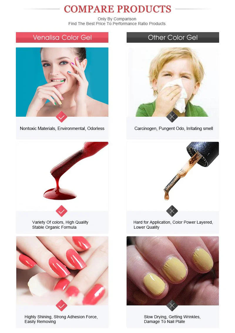 Skanto | UV-LED Gel Neglelakk