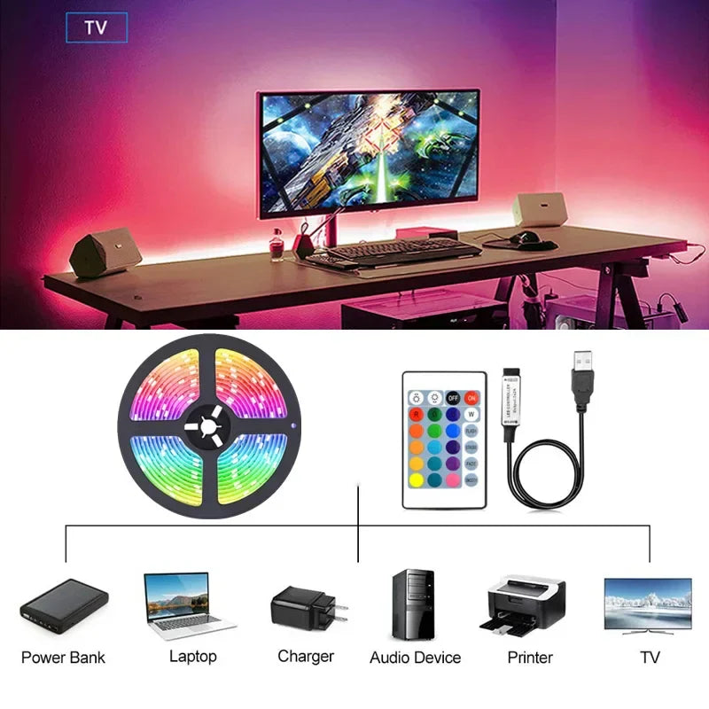 USB LED STRIPE MED FARGEENDRING - RGB LYS FOR ROMDEKORASJON & TV BAKBELYSNING | Skanto