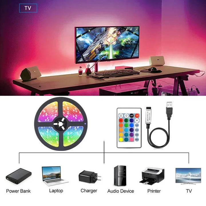 USB LED STRIPE MED FARGEENDRING - RGB LYS FOR ROMDEKORASJON & TV BAKBELYSNING | Skanto