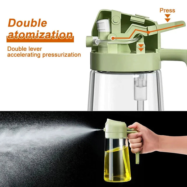 Skanto | 2 i 1 olje dispenser og sprayer