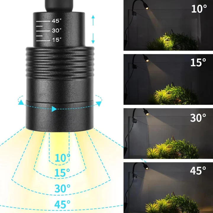 Skanto | LED Lys for Akvarium