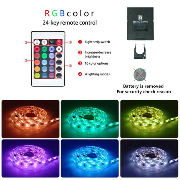 USB LED STRIPE MED FARGEENDRING - RGB LYS FOR ROMDEKORASJON & TV BAKBELYSNING | Skanto