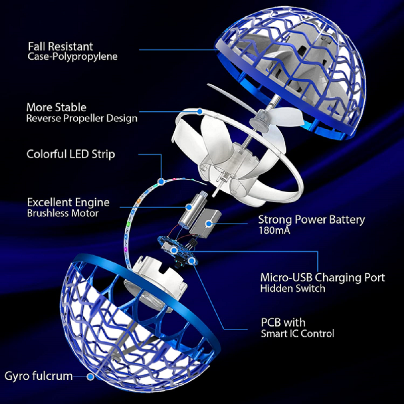 Skanto | Magisk LED Fly Ball