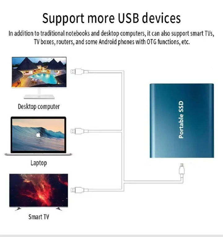 Skanto | SSD Ekstern Harddisk