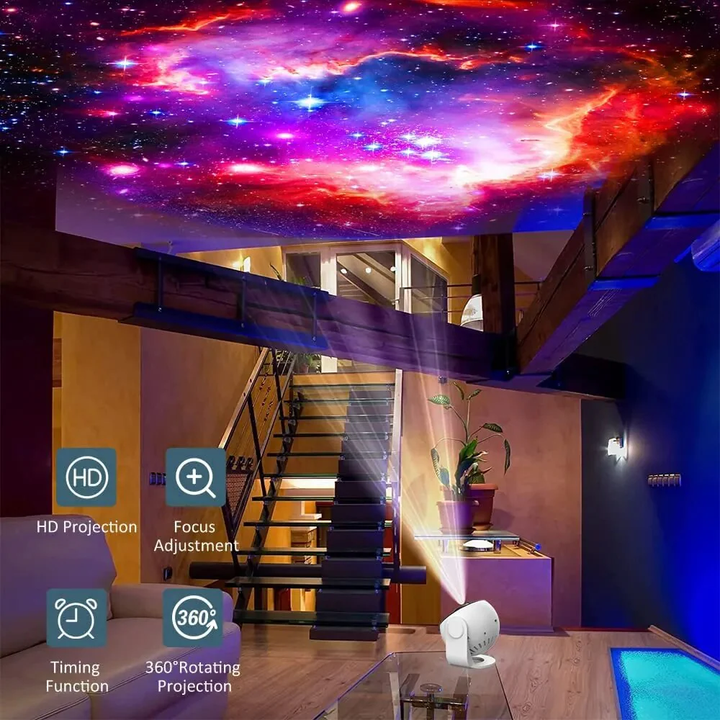 Skanto | Planetarium Stjerneprosjektor