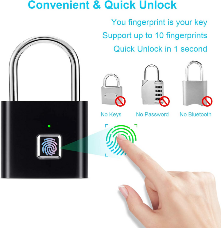 Secure Touch | Nøkkeløs Fingeravtrykkslås | Skanto