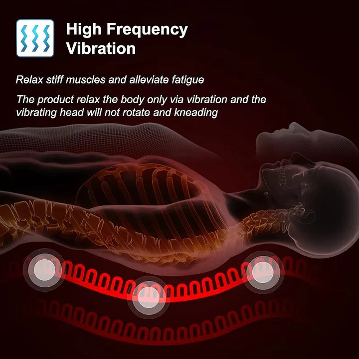 Skanto | Shiatsu Ryggmassager for Bilsete