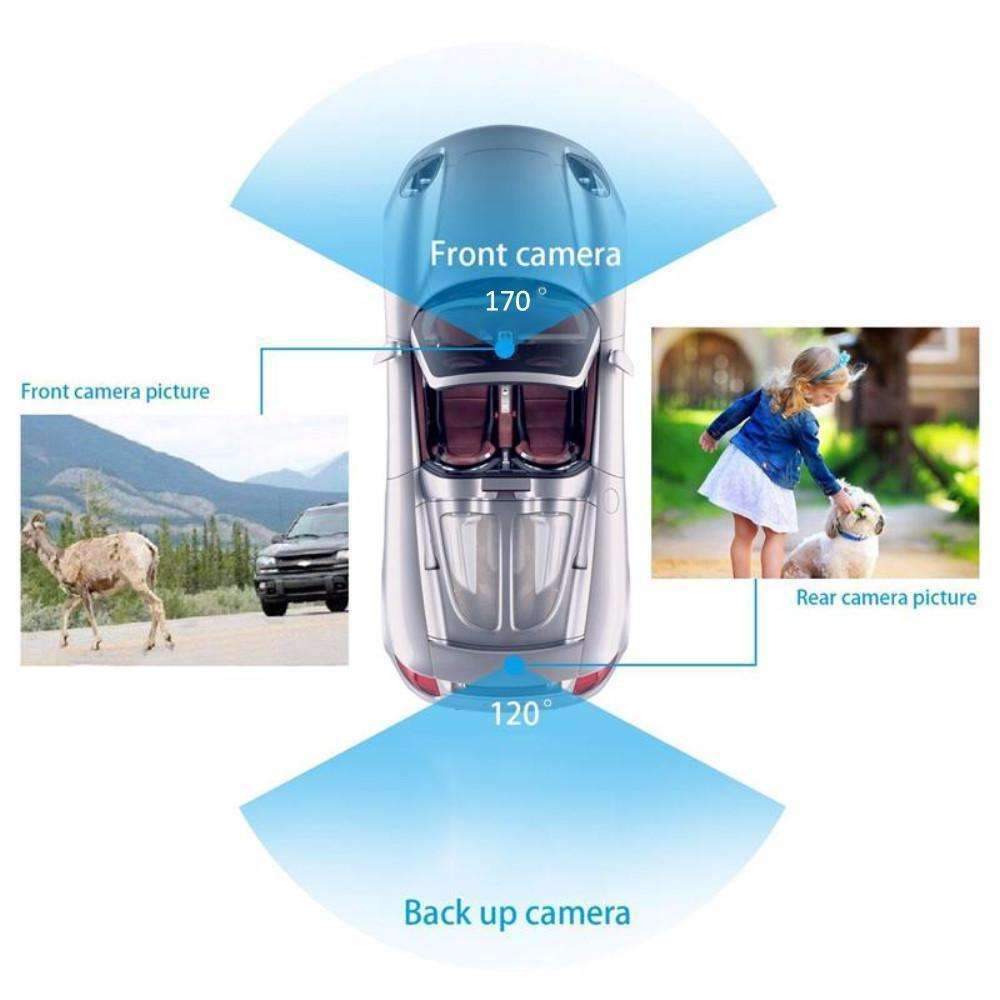 Skanto | DashCam PRO for biler