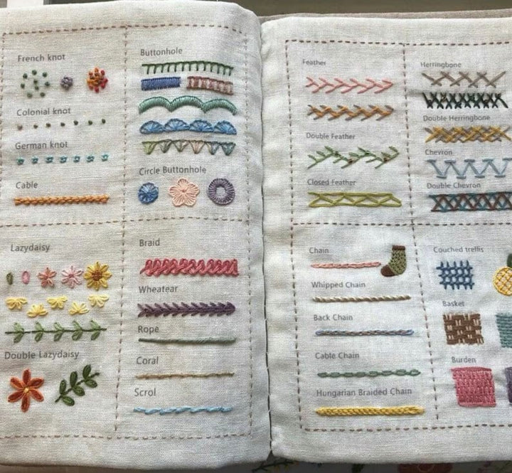Skanto | StitchCraft Pro – Gå raskt fra nybegynner til broderi ekspert
