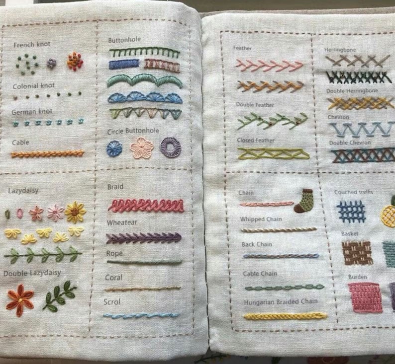 Skanto | StitchCraft Pro – Raskt fra nybegynner til broderiekspert