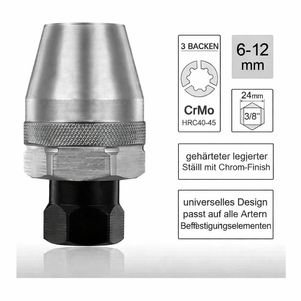 GripGear — Endelig løsne sta skruer uten anstrengelse og reparere med selvtillit! | Skanto