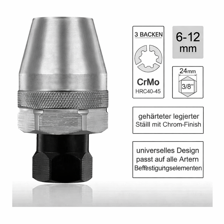 GripGear — Endelig løsne sta skruer uten anstrengelse og reparere med selvtillit! | Skanto