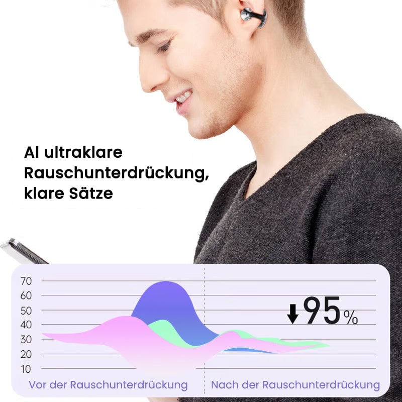 Skanto | Salg-Bluetooth-hodetelefoner med AI-oversettelse