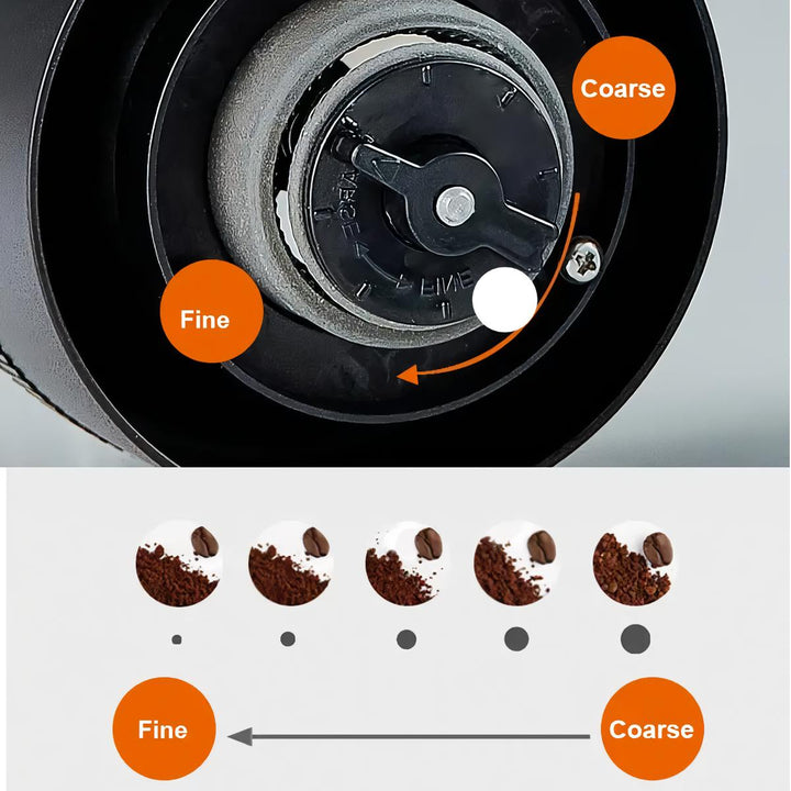 Skanto | Bærbar Elektrisk Kaffekvern med USB Type-C Lading & Keramisk Kvern