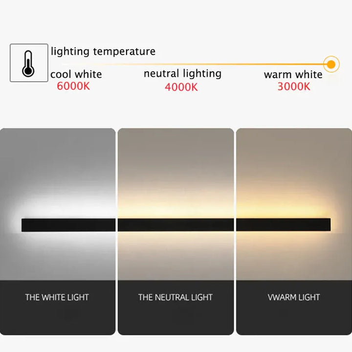 Skanto | Lineær svart minimalistisk LED utendørs vegglampe