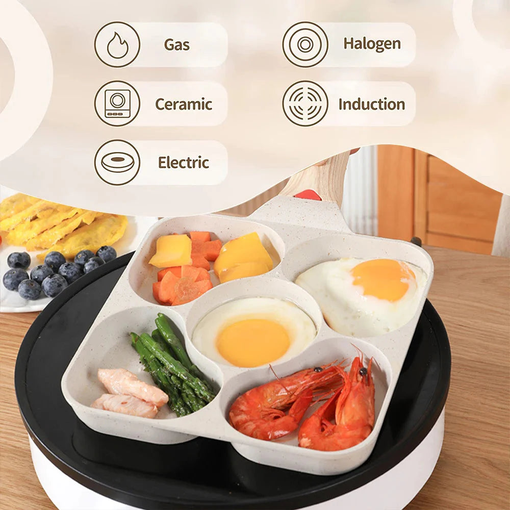 Egg Pannekake Stekepanne Non-stick Pannekakepanner kjøkkenutstyr Pannekake Omelettpanne | Skanto