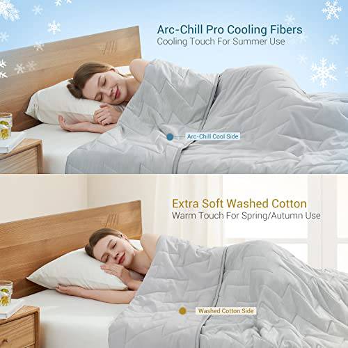 Kjølende Komfortdyne Precision V-tack Quilting Extreme Q Max 0.5 | Skanto
