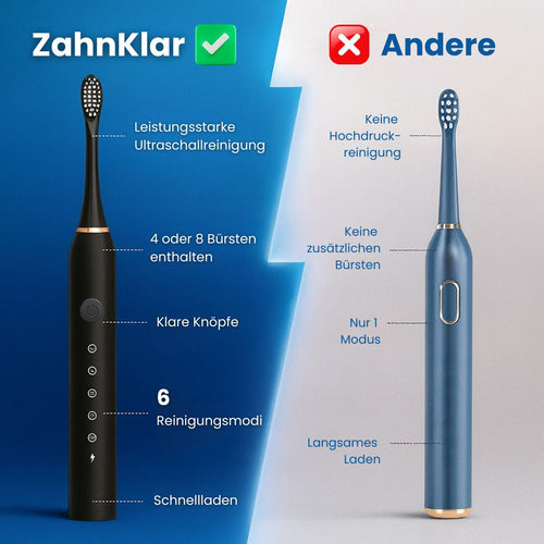Elektrisk sonic tannbørste med 6 moduser | Skanto