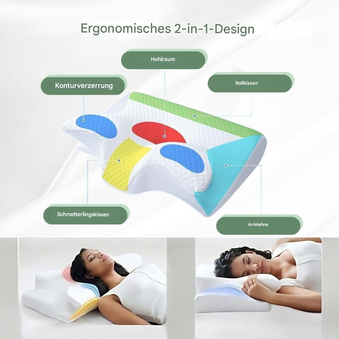 RelaxNek Ergonomisk Minne Skumpute – Støtte for Nakke og Rygg | Skanto