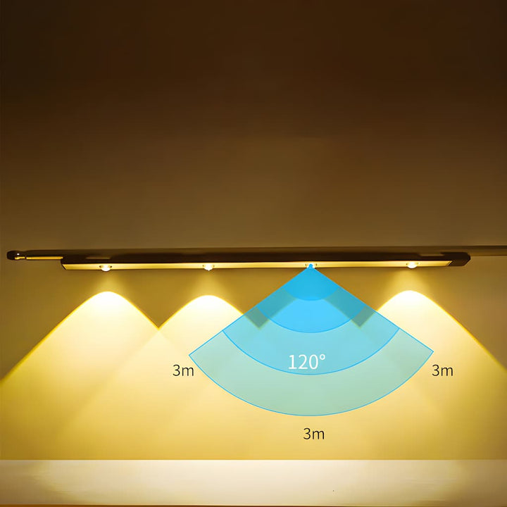 Trådløse Smart LED-lampe med trafikksensor | Oppladbar og energieffektiv belysning for ethvert rom