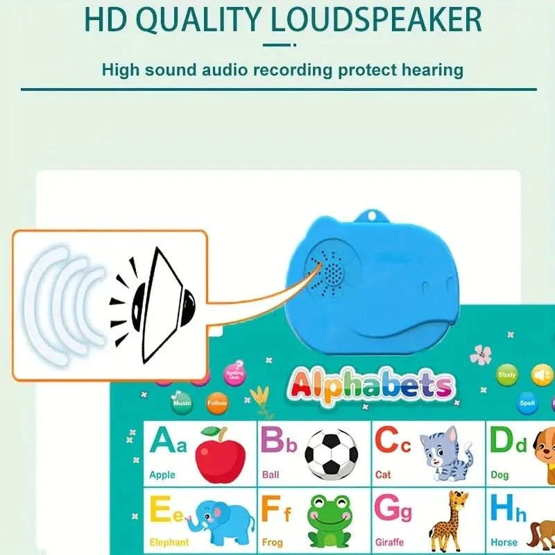 Skanto | PlayLearn ABC – Snakkende læringsplakat med sanger og quizer for barn fra 2 år gammel