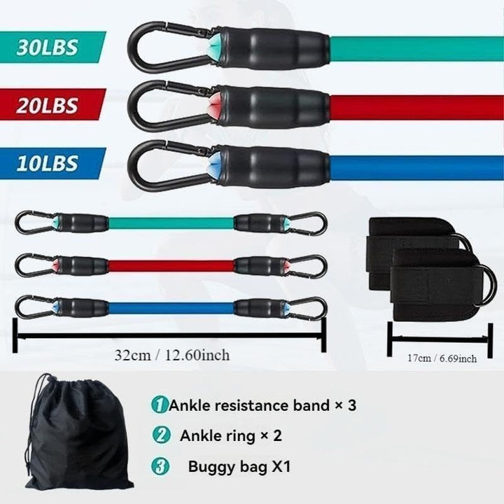 5-Pack Ankelsmotstandsbåndsett Skanto