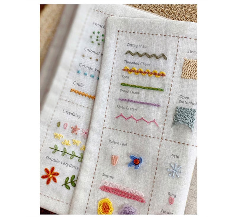 Skanto | StitchCraft Pro – Gå raskt fra nybegynner til broderi ekspert
