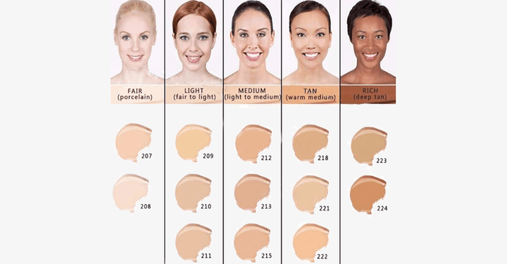 Skanto | Best Coverage Concealer Foundation – Naturlig utseende sminke innen rekkevidde