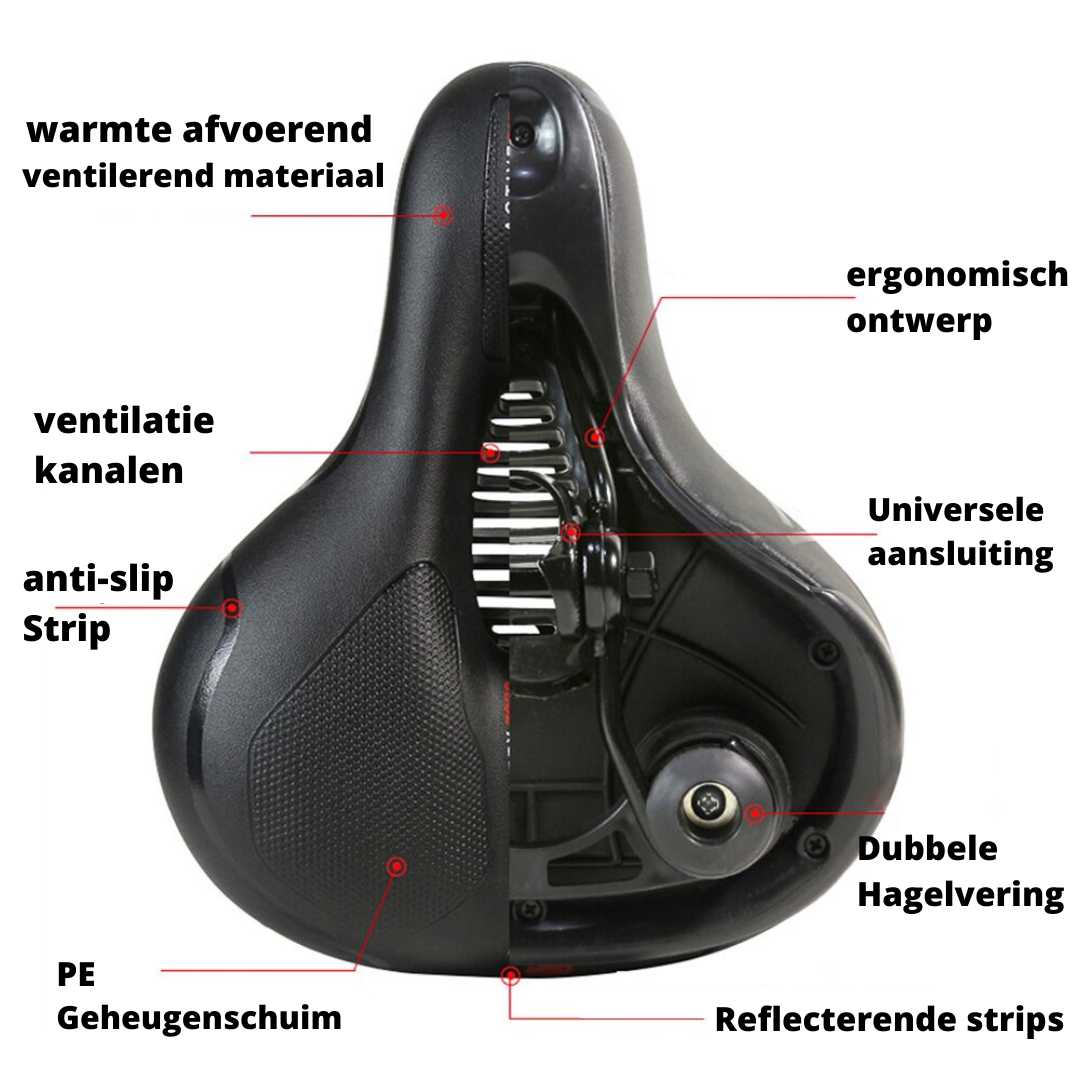 Ergonomisk sykkelsete – Behagelig, justerbar og vanntett | Skanto