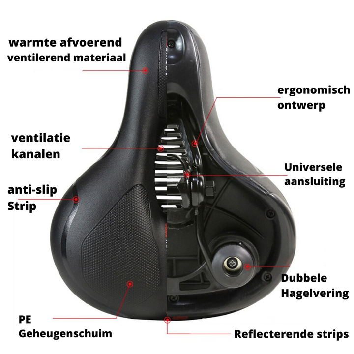 Ergonomisk sykkelsete – Behagelig, justerbar og vanntett | Skanto
