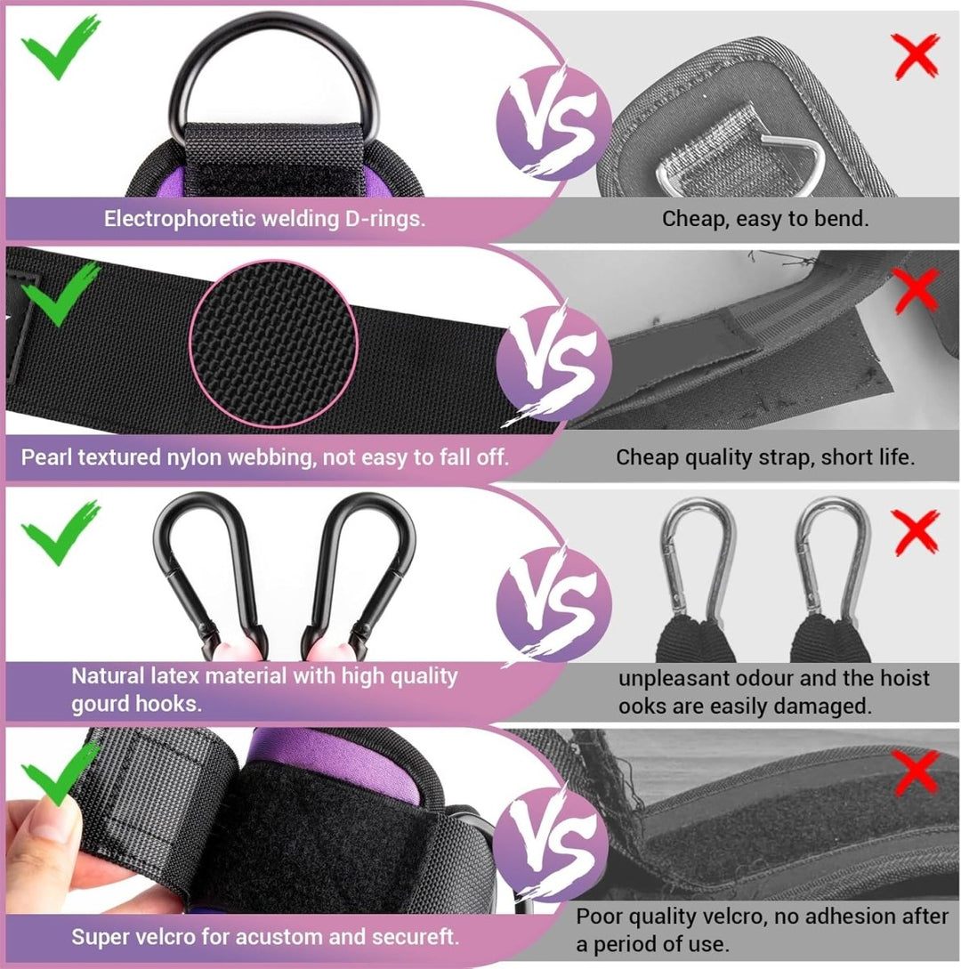 Skanto | FlexTone Motstandsband – Hofte- og Setemuskeltrening – Holdbare Ankelband med Treningsveiledning – Høyytelses Lateks for Styrke og Tone