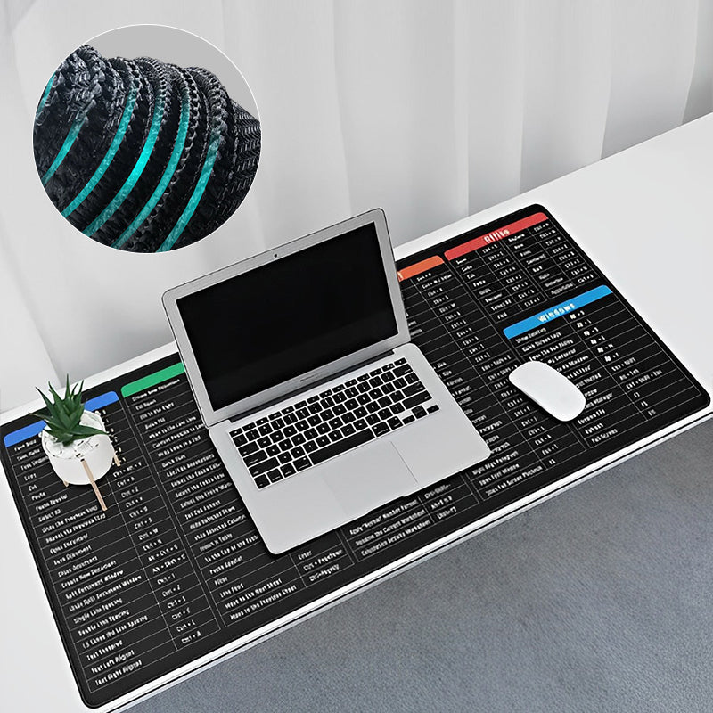 Skanto | Anti-Slip Tastaturpute