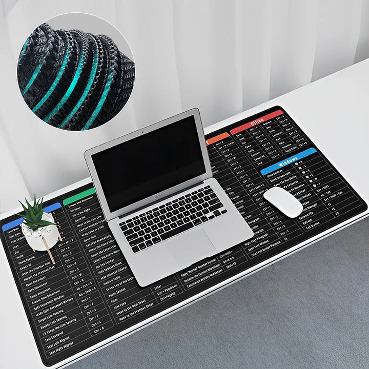 Skanto | Anti-Slip Tastaturpute