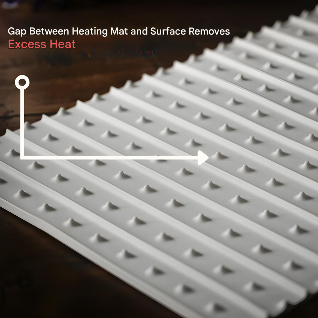 Frendorf | Sammenleggbar Matvarmer Matte - HeatMate