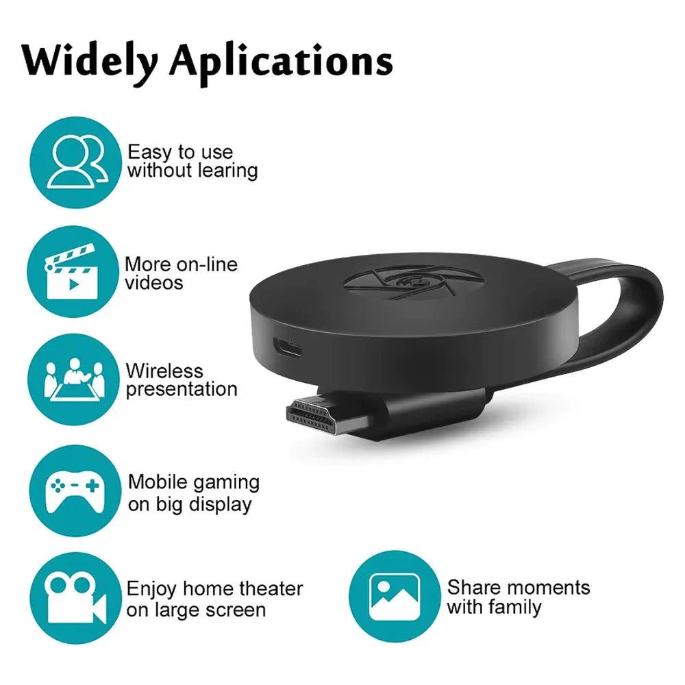 Skanto | G2 HDMI WIFI Display Receiver