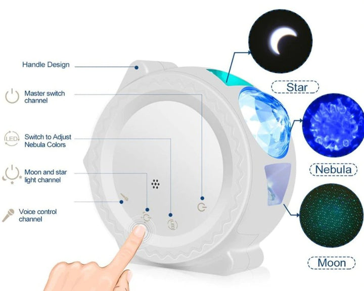 Skanto | Galaxy Light Projector