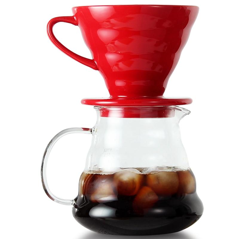 Glass Coffee Dripper | Skanto
