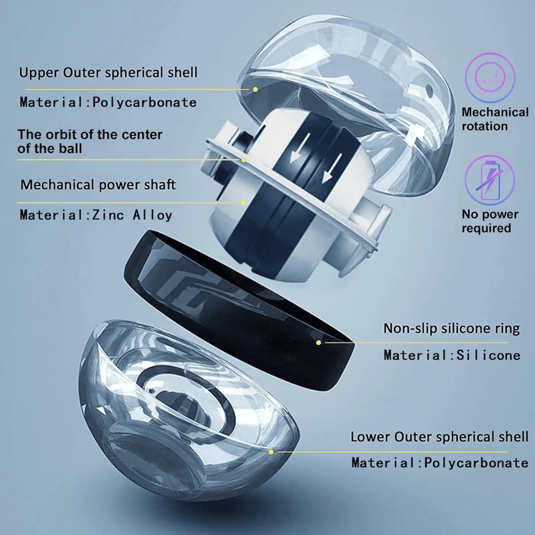Gyropower Selbststartender Unterarmtrainer – Gyroskopischer Handtrainer for Griffkraft- und Handgelenktraining