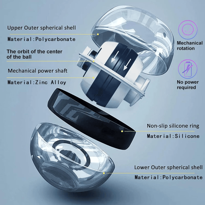 Gyropower Selbststartender Unterarmtrainer – Gyroskopischer Handtrainer for Griffkraft- und Handgelenktraining