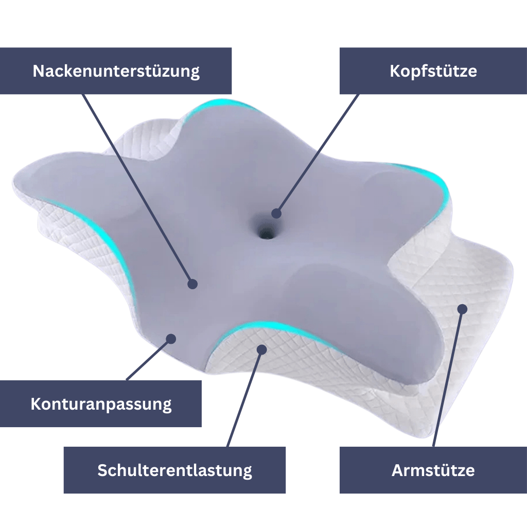 Skanto | Health Pur Pillow – Ergonomisk Minne Skumpute for Nakke- og Skulder Smerter Lindring