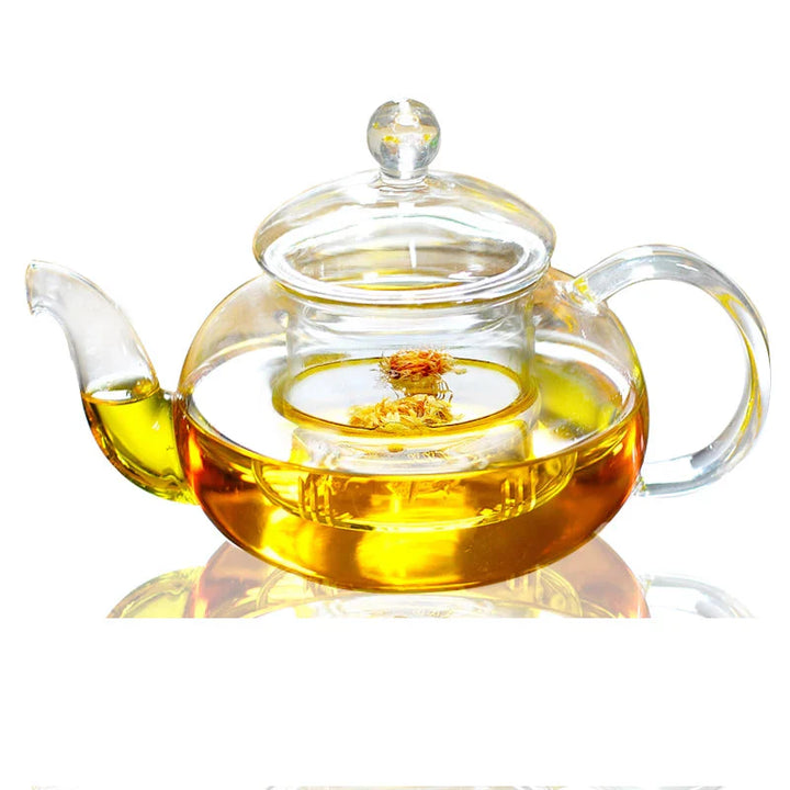 Varmebestandig glass tekanne glass tekanne med infuser tekanne sett | Skanto