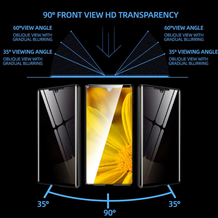 Skanto | Magnetisk Glass Privatliv Telefonveske
