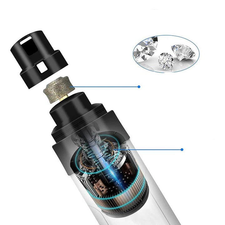 Skanto | Pet Nail Trimmer